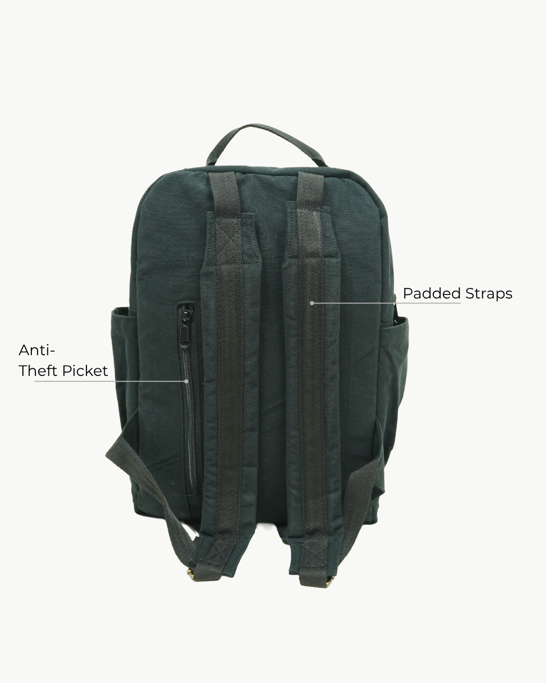 Rugged Canvas Backpack